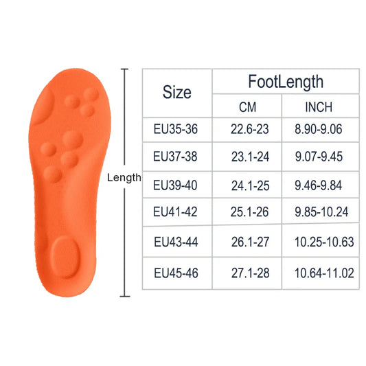 The 12-Hour Shift Insoles